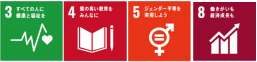 持続可能な開発目標（SDGs）image