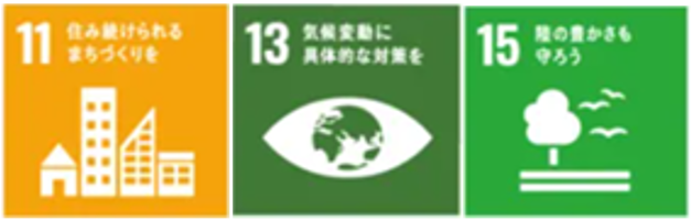 持続可能な開発目標（SDGs）image